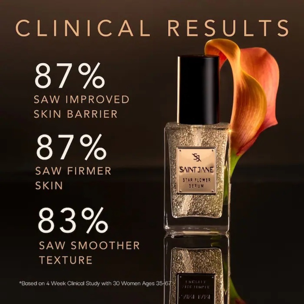 NEW Saint Jane Star Flower Hydration Serum with Niacinamide and Hyaluronic Acid - Picture 5 of 10